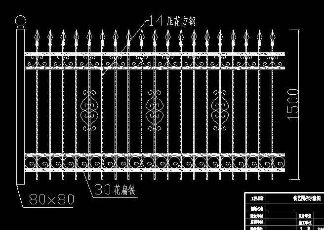 鐵藝護欄
